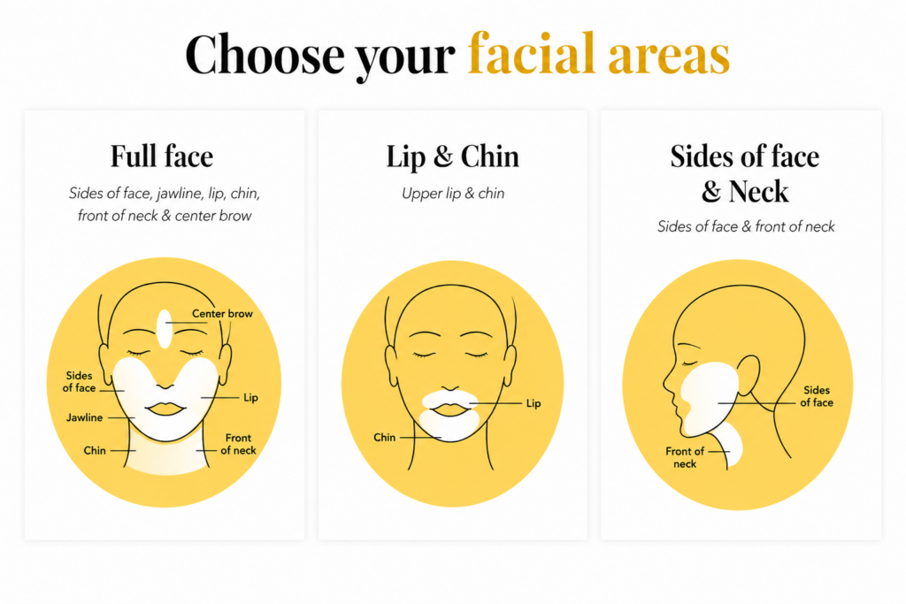 facial laser hair removal