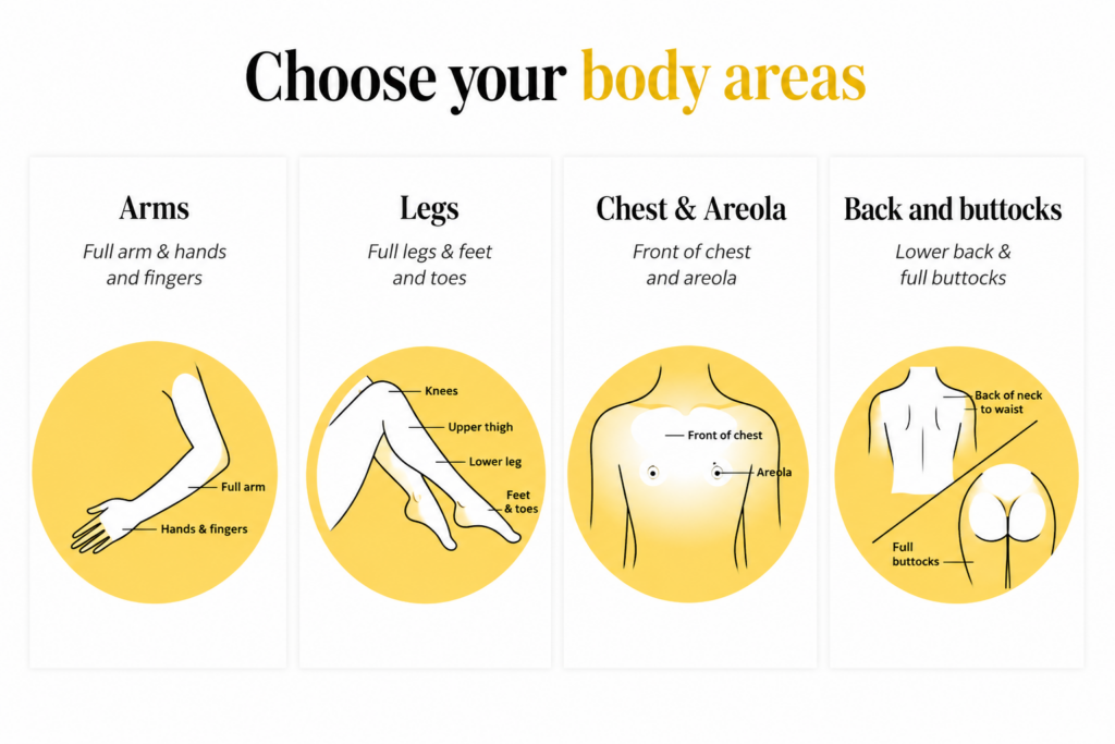 full body laser hair removal